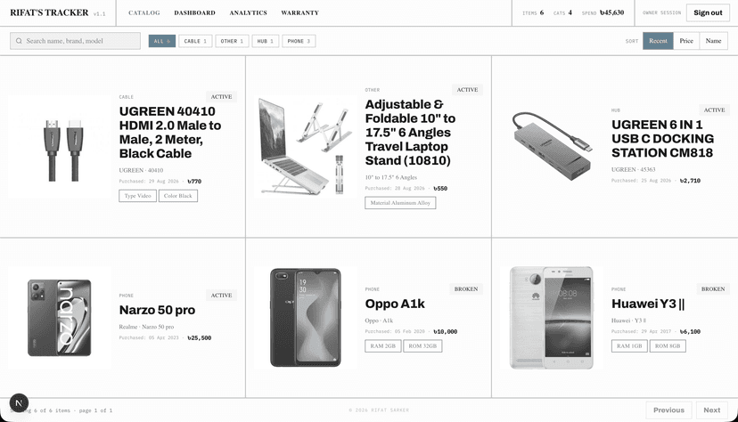 Purchase Tracker